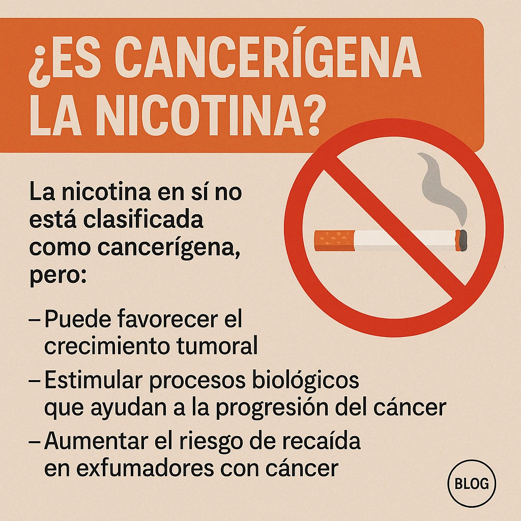 La nicotina es cancerigena?