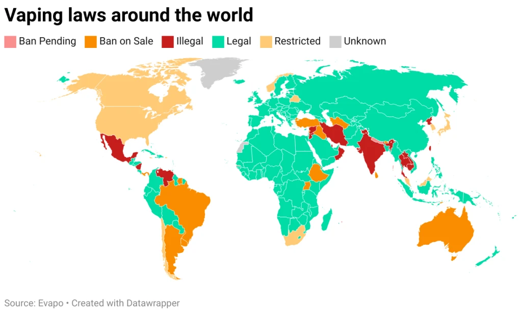 🌍 ¿En cuántos países es legal el vapeo?