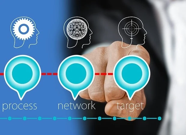 Cómo Mejorar la Prospección de Clientes en Ventas B2B