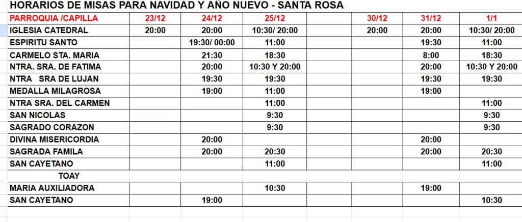 Horarios Misas Navidad y Año Nuevo