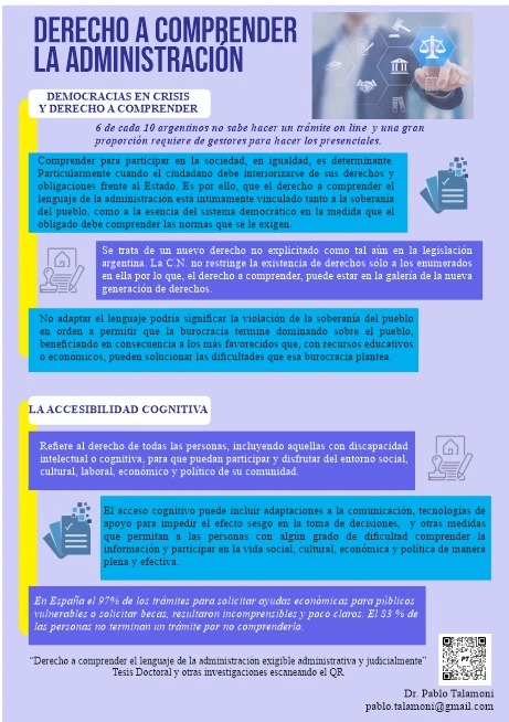 Poster para Congreso de Plain Lenguage