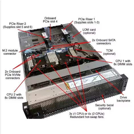 24 Channels H264 H265 H.265 CATV 