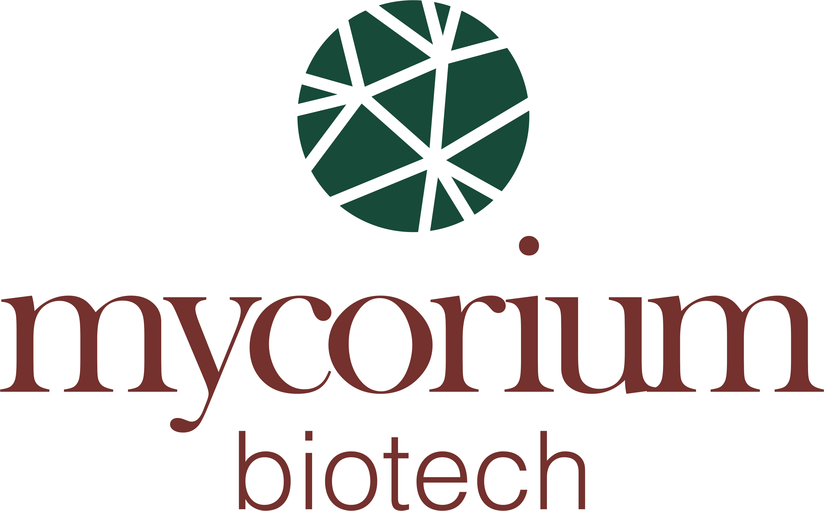 Mycorium Biotech