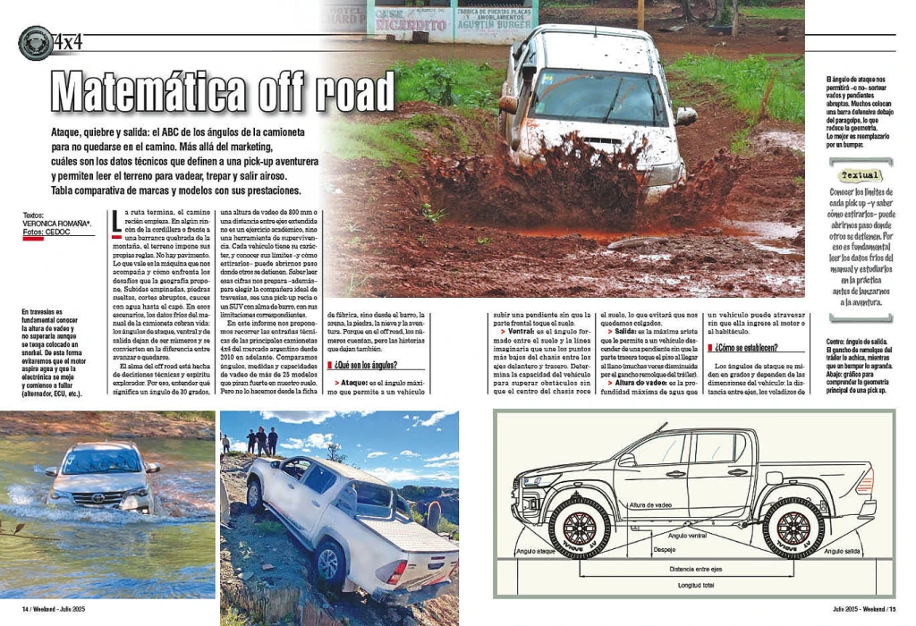Nota realizada por Mainumby4x4
