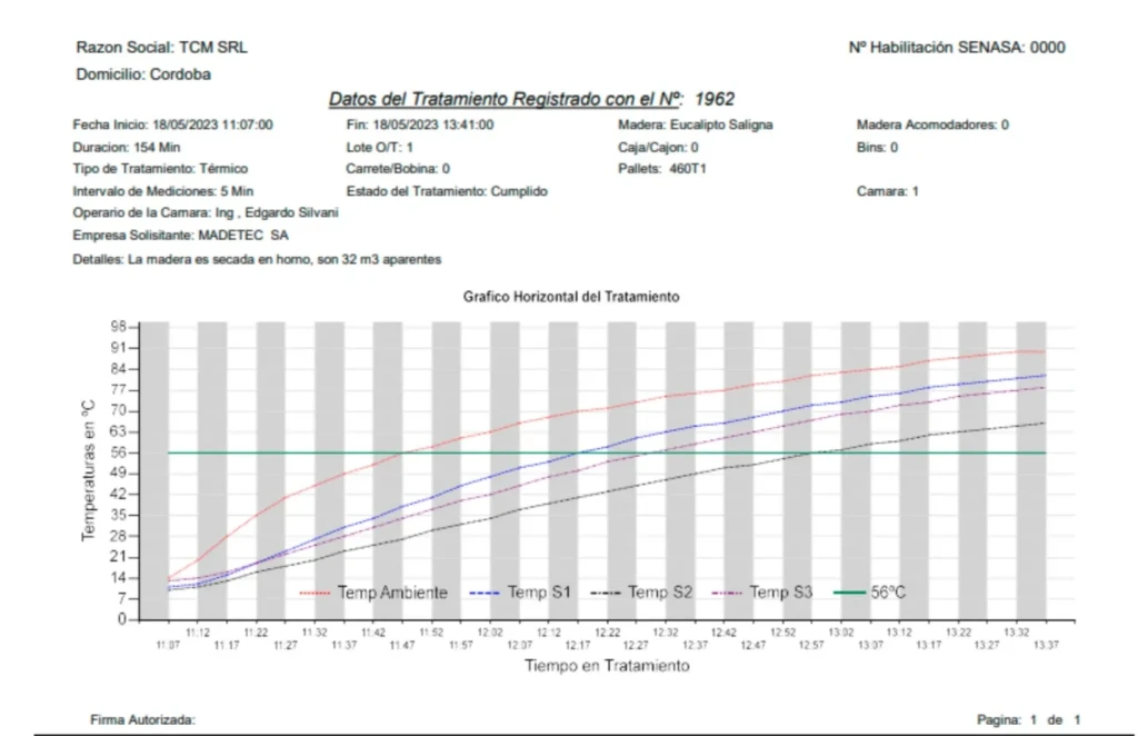 Informe-TCM-(1817).webp
