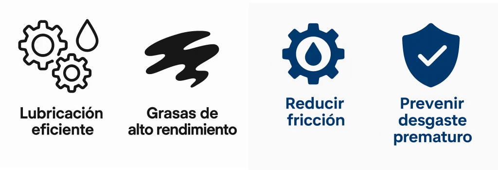 Beneficios del lubricante multiuso