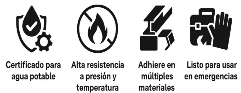 Certificado para agua potable, alta resistencia a presion y temperatura, multimaterial , listo para emergencias