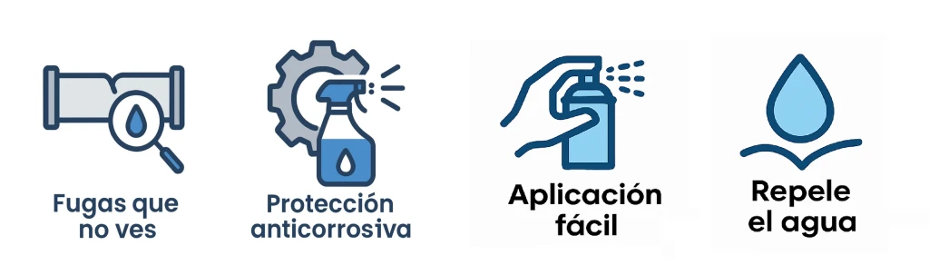 Iconos beneficios