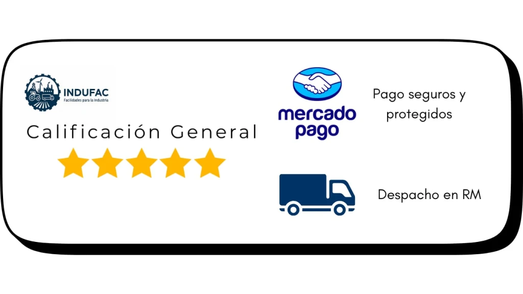 Confianza de compra
