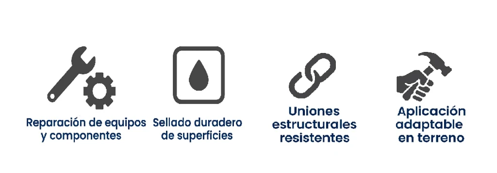 Iconos beneficios