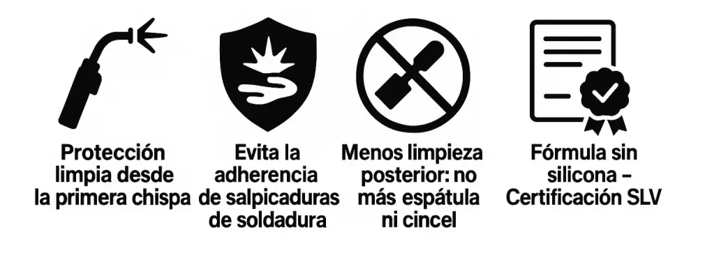 Spray protección de soldadura