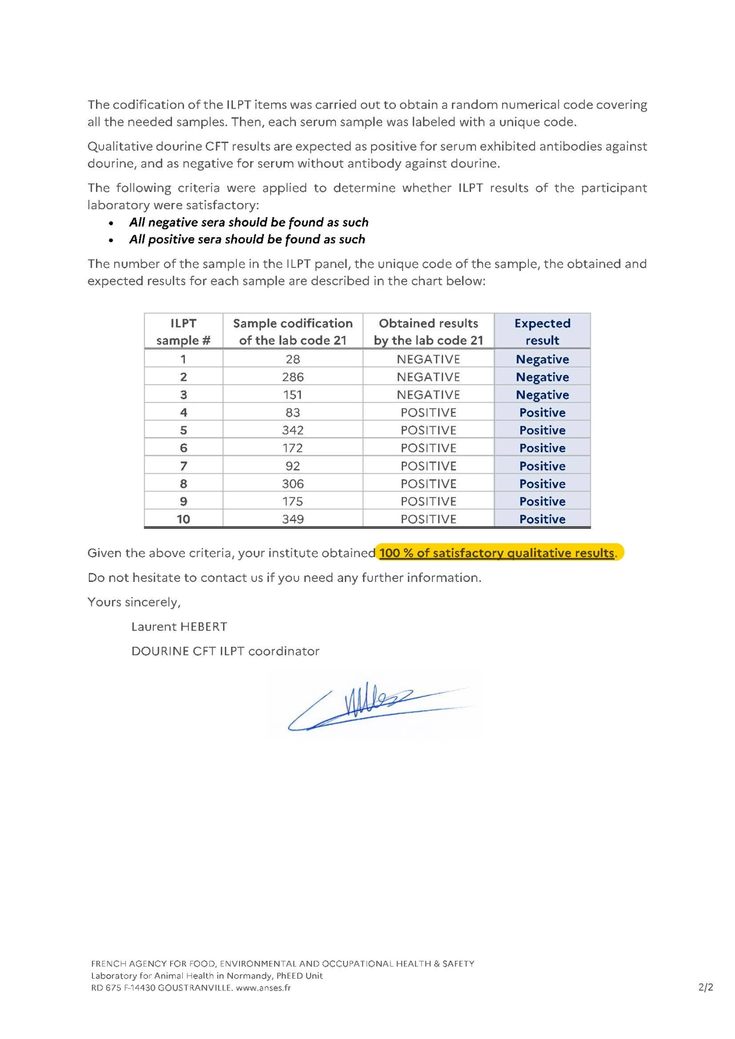 DOURINECFTILPTRESULTSresultsinform-(7920).webp