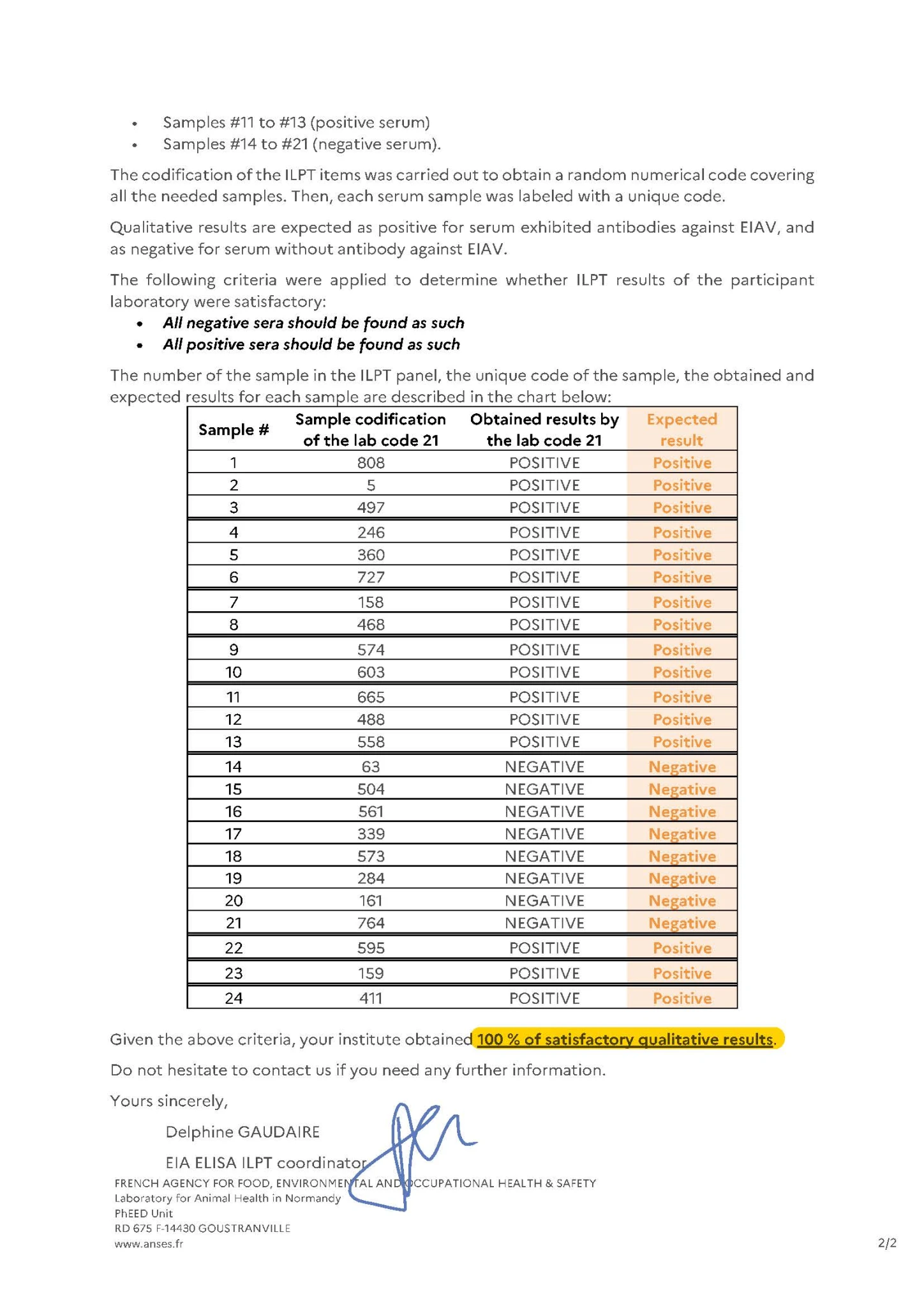 ELISAEIAINTERLAB-ANSESresultsinform-(2903).webp