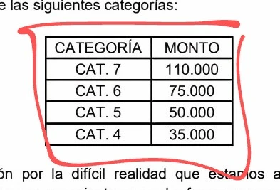 El bonito del bonito consuelito